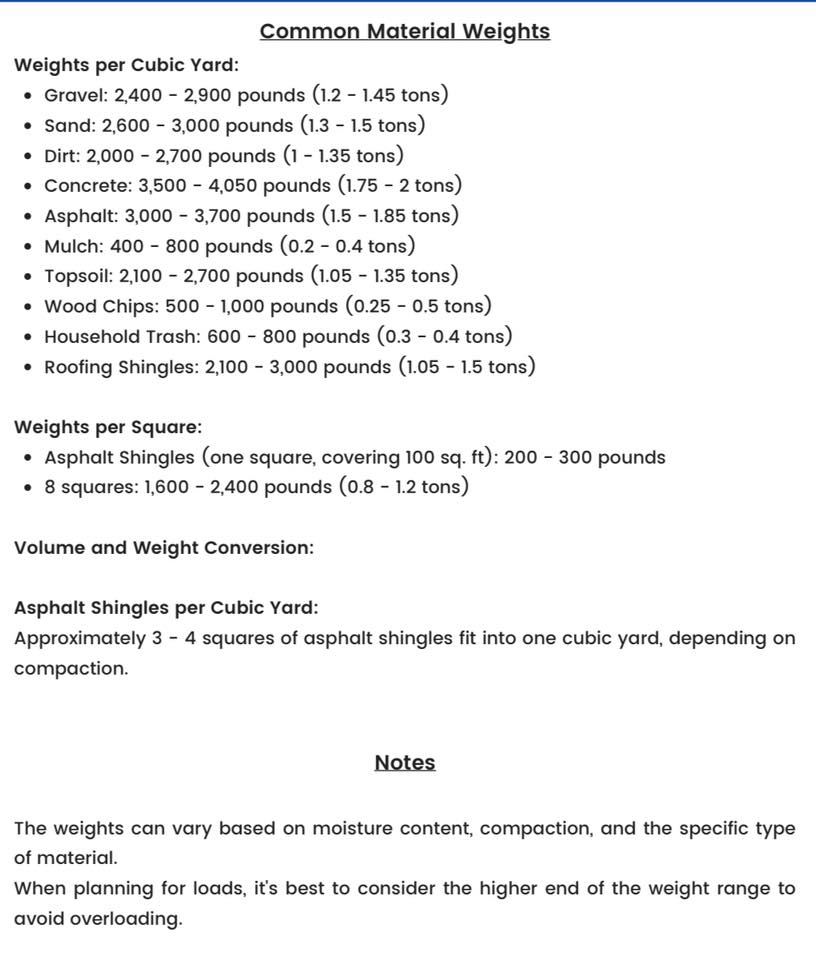 4' x 8' Small Dump Trailer - Photo 6